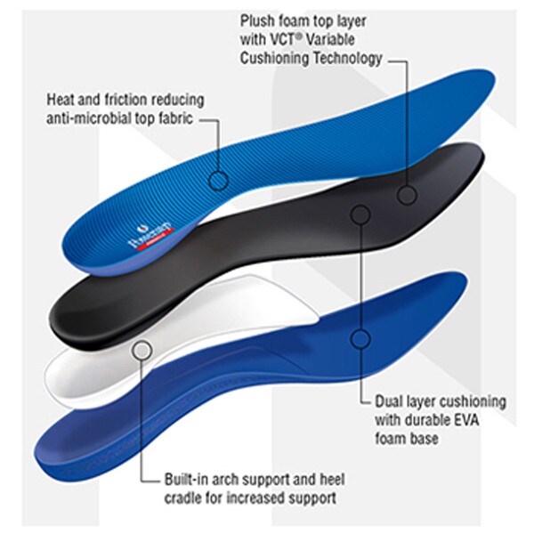 Powerstep Original Full Insole
