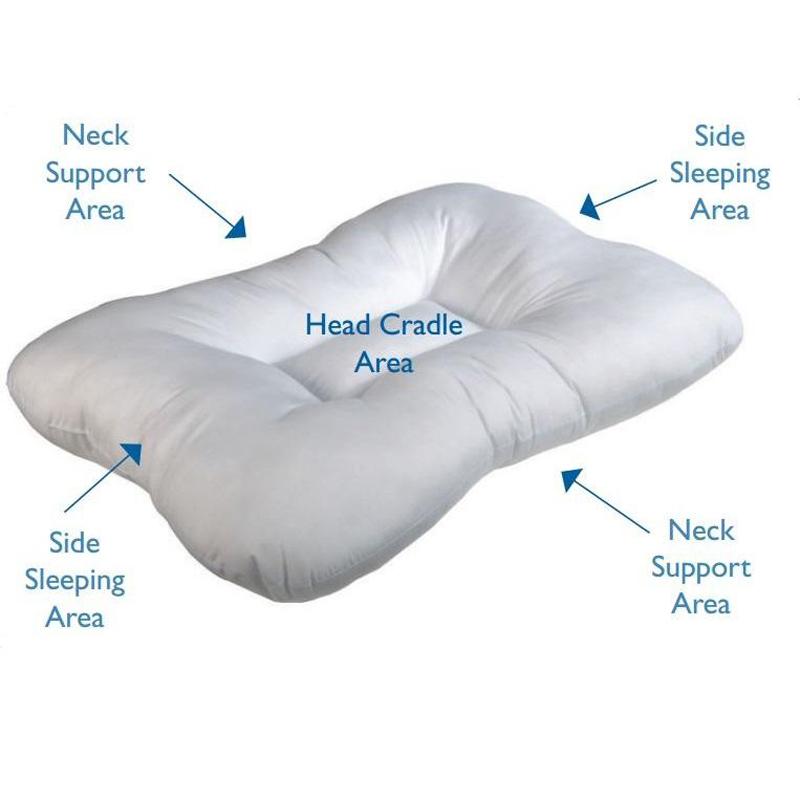 Cervical indentation pillow deals