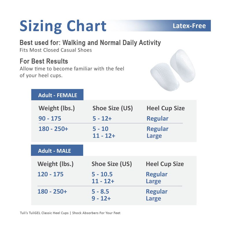 Tuli heel cups sizing discount