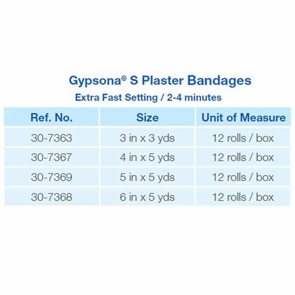 Gypsona Plaster Bandage X-Fast