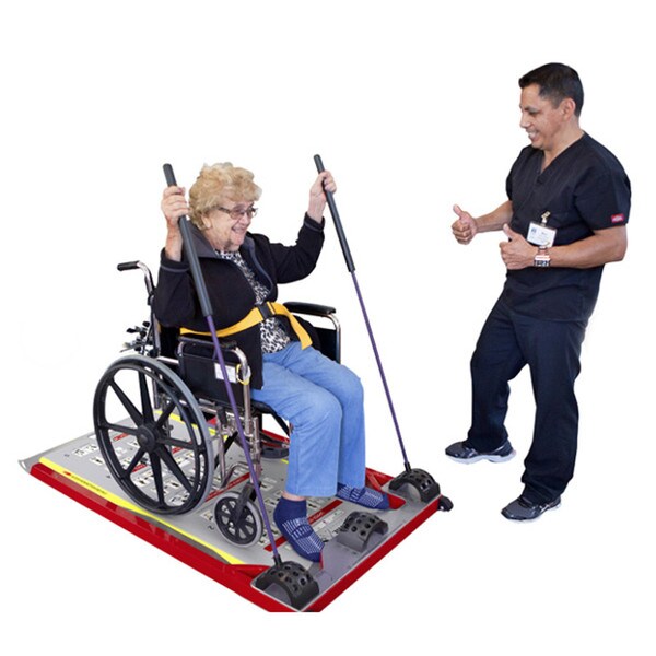 SCIFIT Core Stix