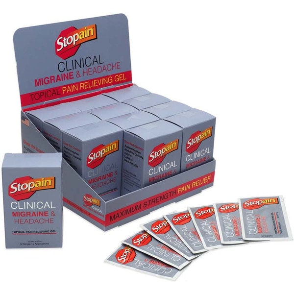 Stopain Clinical Migraine