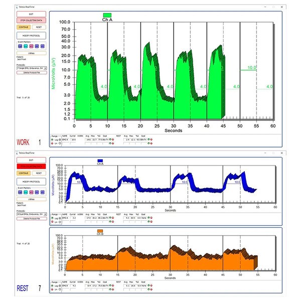 Telesis Software for the Pathway MR