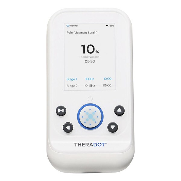 THERADOT Device